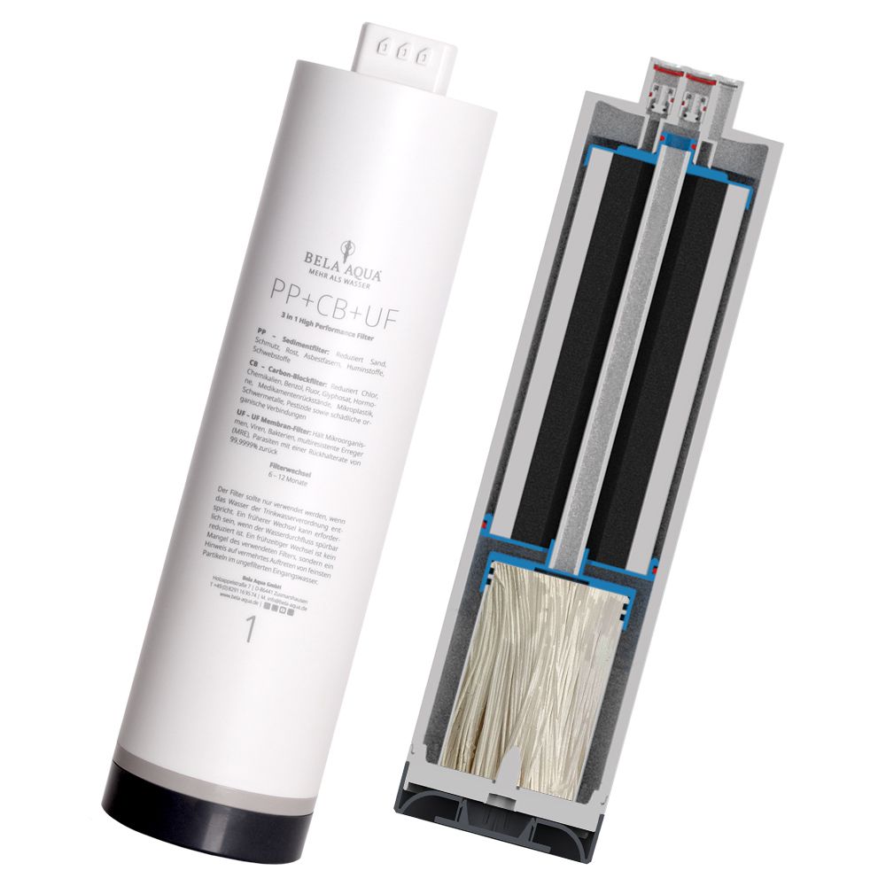 Odoo-Bild- und -Textbaustein