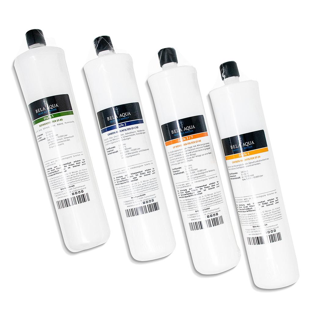 Quick-Filterwechselset für Bela Aqua ECO Ultrafiltration