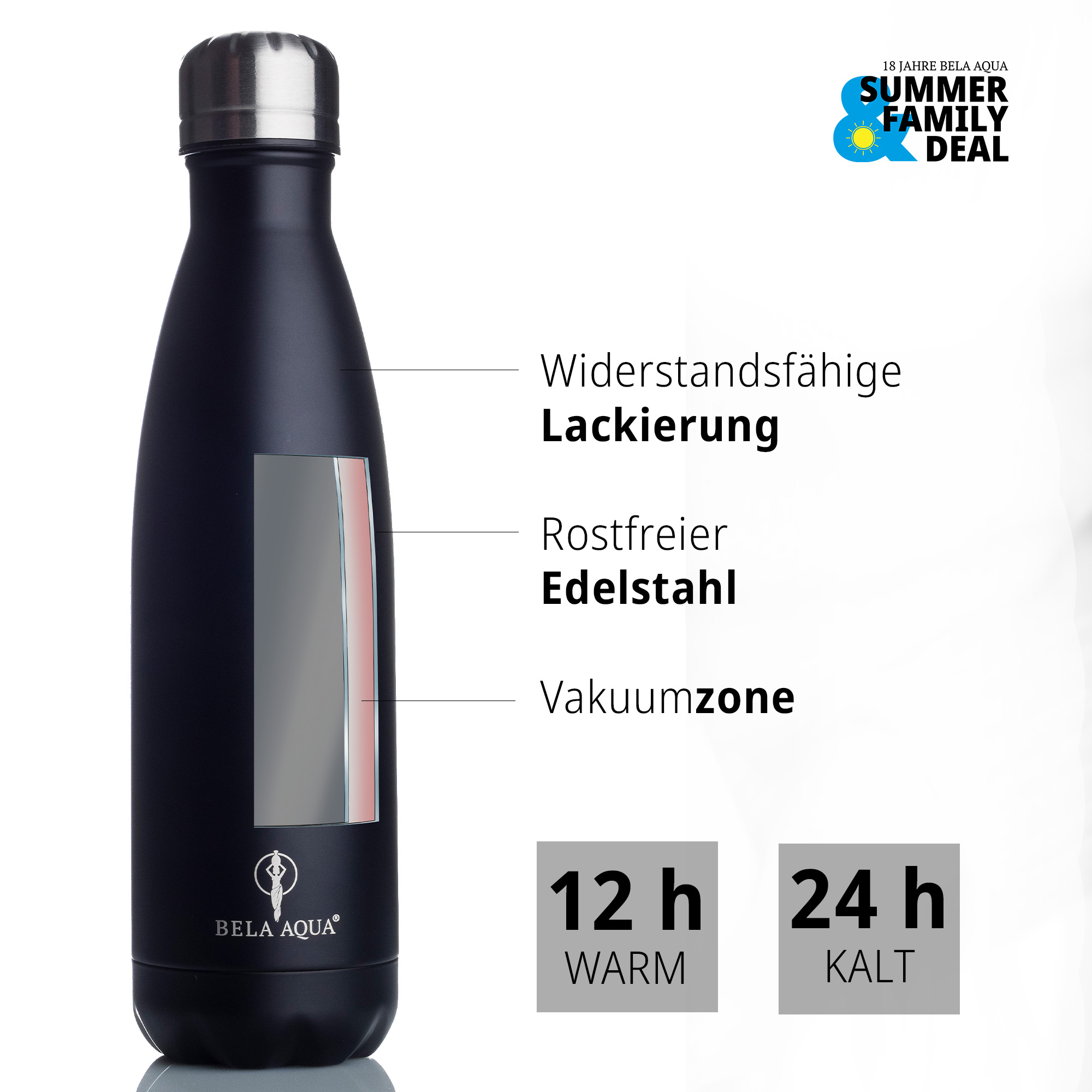 Thermosflaschen-Set „Classic“ - 18 Jahre Bela Aqua „Summer & Family“ - ANGEBOT